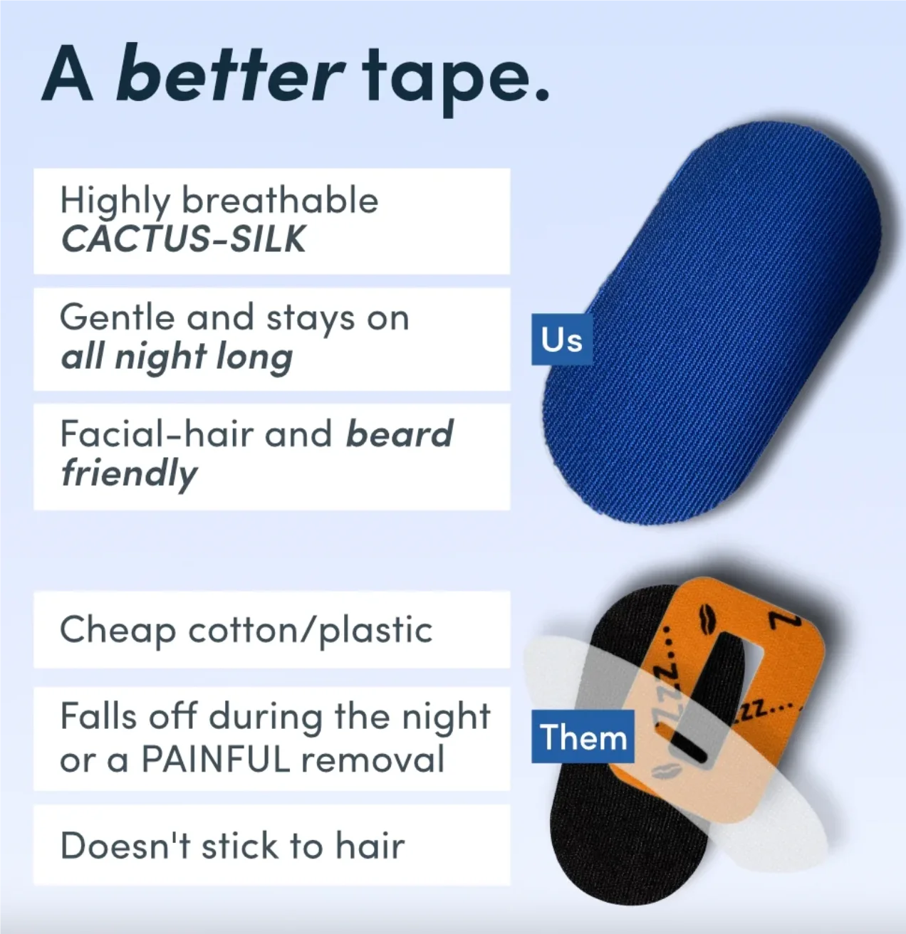 Gentle Mouth Tape for Restful Sleep